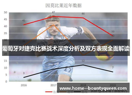 葡萄牙对捷克比赛战术深度分析及双方表现全面解读 葡萄牙对捷克比赛战术深度分析及双方表现全面解读