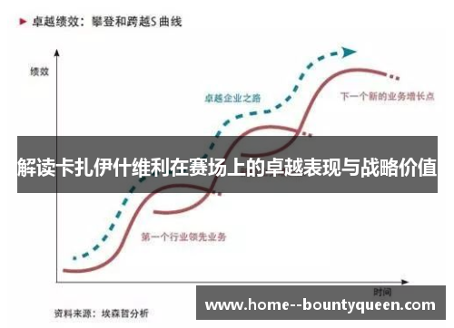 解读卡扎伊什维利在赛场上的卓越表现与战略价值 解读卡扎伊什维利在赛场上的卓越表现与战略价值