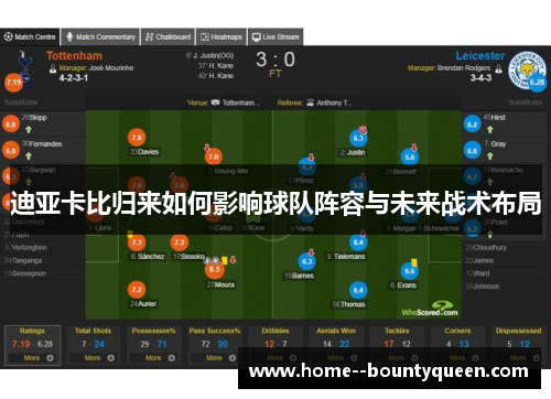迪亚卡比归来如何影响球队阵容与未来战术布局