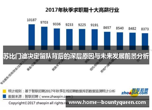 苏比门迪决定留队背后的深层原因与未来发展前景分析