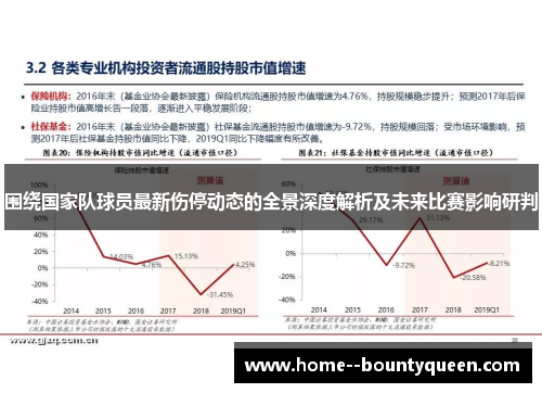 围绕国家队球员最新伤停动态的全景深度解析及未来比赛影响研判 围绕国家队球员最新伤停动态的全景深度解析及未来比赛影响研判