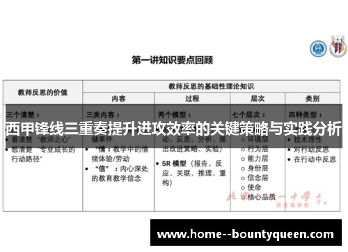 西甲锋线三重奏提升进攻效率的关键策略与实践分析 西甲锋线三重奏提升进攻效率的关键策略与实践分析
