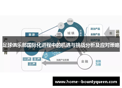 足球俱乐部国际化进程中的机遇与挑战分析及应对策略